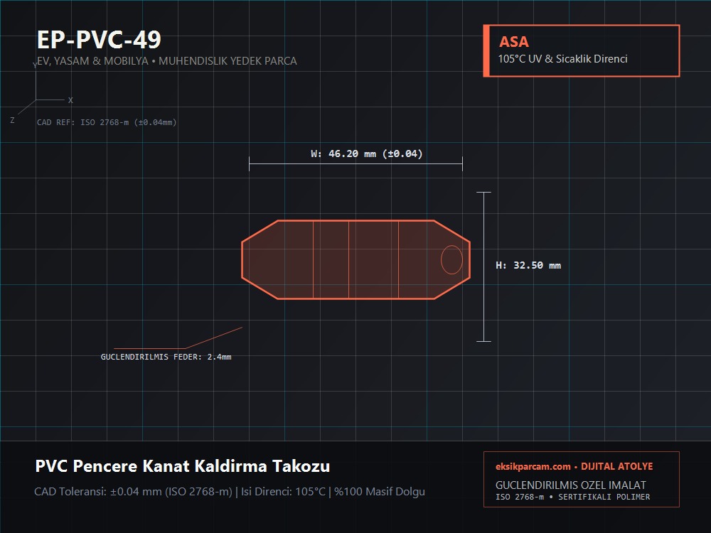 PVC Pimapen / Çift Açılım Pencere Kanat Kaldırma Takozu (Anti-Sag Wedge)